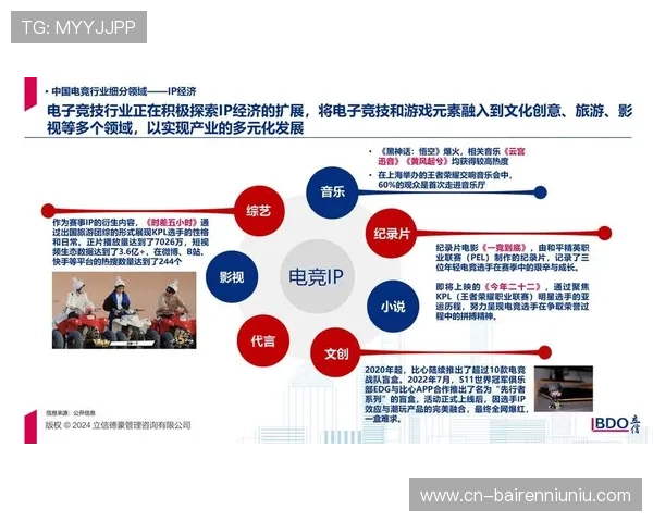 电竞成为全球化城市符号,有效推动旅游与经济投资 电竞成为全球化城市符号,有效推动旅游与经济投资